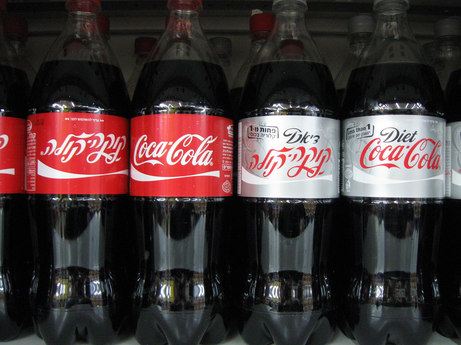 WHO’s artificial sweetener guidance